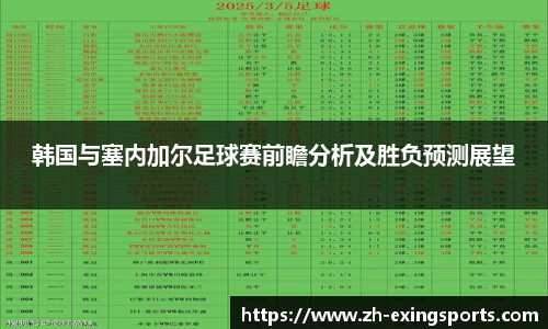 韩国与塞内加尔足球赛前瞻分析及胜负预测展望